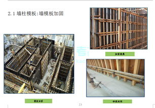 2015年安置房建設(shè)工程施工質(zhì)量標(biāo)準(zhǔn)化圖冊(cè) 構(gòu)筑安居夢(mèng)想的質(zhì)量基石